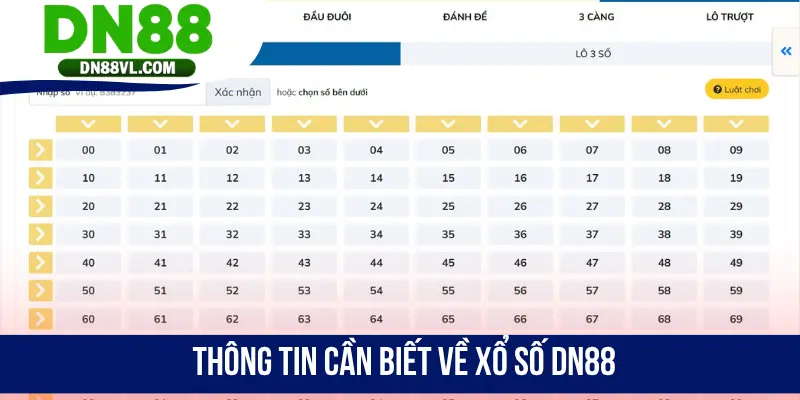 Thông tin cần biết về xổ số DN88